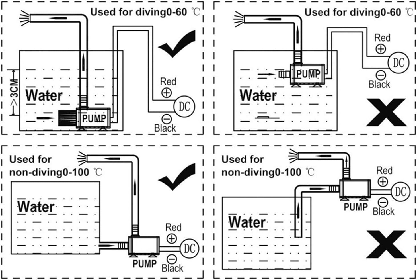 Micro Submersible Pump, DC 12V 4.5W Fountain with IP68 Water Resistant, LED Indicator, Removable Submersible Pump for Aquarium image number 2