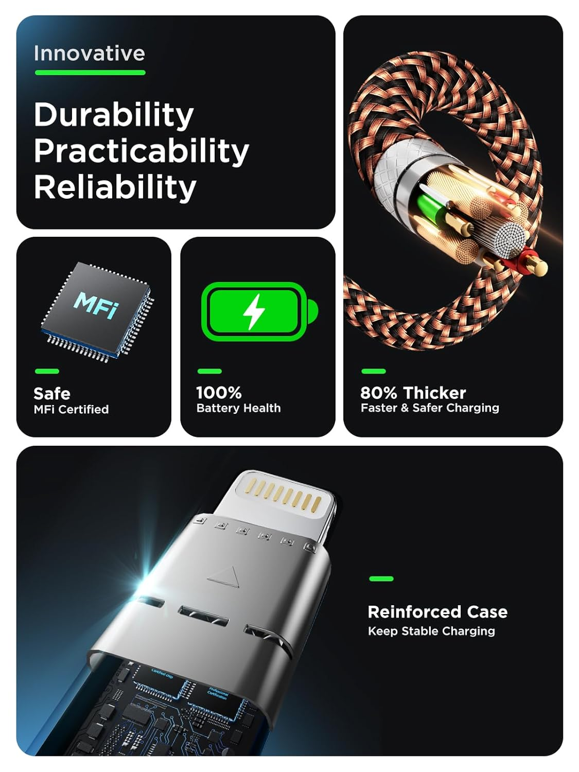 Aioneus USB C to Lightning Cable 2M 3Pack, [Apple Mfi Certified] Iphone Charger Cable USB-C Power Delivery Iphone Cord Fast Charging for Iphone 14 13 12 11 Pro Max Mini XS XR X 8 7 plus 6S SE, Ipad image number 6