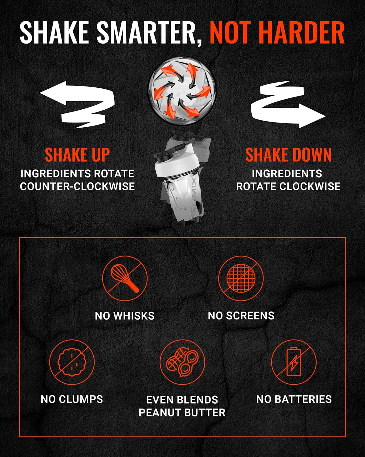 Helimix 2.0 Vortex Blender Shaker Bottle 28Oz | No Blending Ball or Whisk | USA Made | Portable Pre Workout Whey Protein Drink Shaker Cup | Mixes Cocktails Smoothies Shakes | Dishwasher Safe image number 6