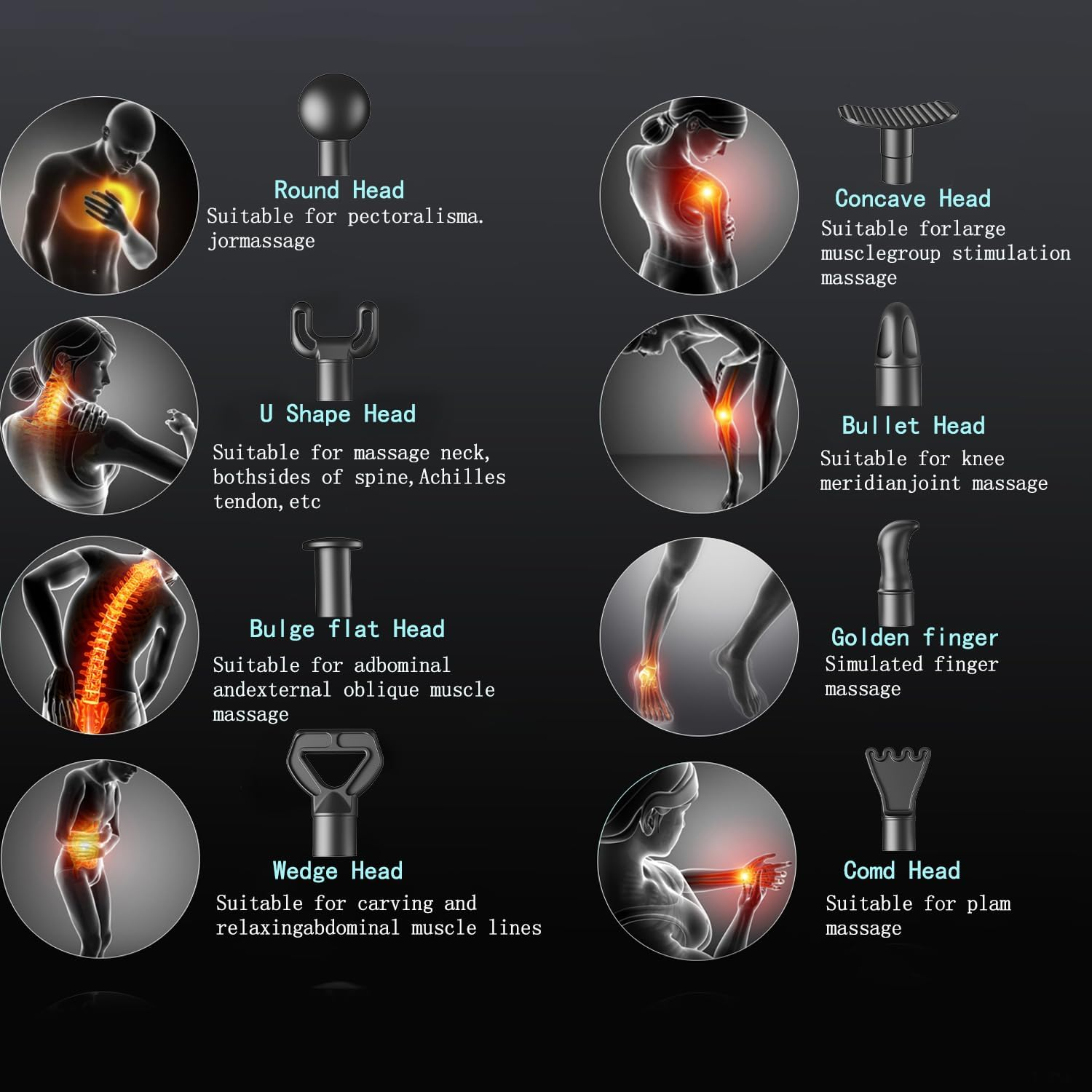 Massage Gun Deep Tissue,Percussion Back Massager Gun for Athletes Muscle Massage Gun for Pain Relief with 10 Massage Heads & 20 Speeds (Matte Black) image number 1