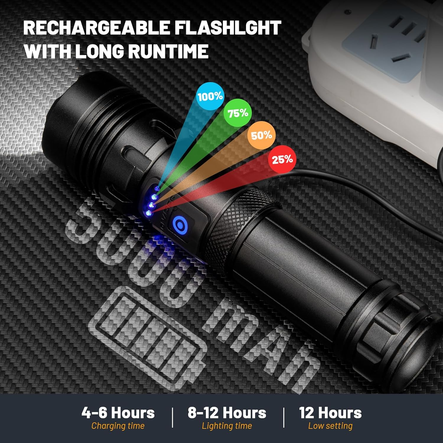 Flashlights High Lumens Rechargeable Flash Light, 2 PACK 900000 Lumens Super Bright Led Flashlight, 7 Modes Brightest Powerful Flashlight, IPX6 Waterproof Handheld Flashlights for Camping Home - Blue image number 3