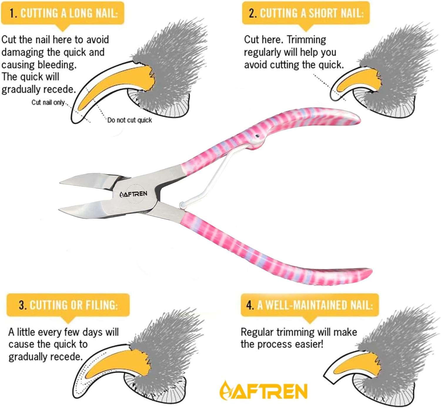 Dog Claw Grooming Toenail Clippers, Professional Stainless Steel Nail Clippers for Thick Puffy Nails, Podiatrist, Pedicure Tool, Sharp Blade for Cats and Dogs, 5.5 Cm, Pink image number 6