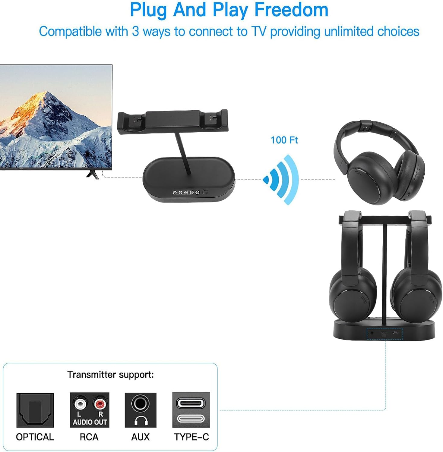 Generic TV Dual Wireless Headphones, 5.4 2.4Ghz Transmission Low Latency 40Ms 40H Playtime Comfortable Ear Cushions, with Transmitter Charging Base, for Seniors image number 4