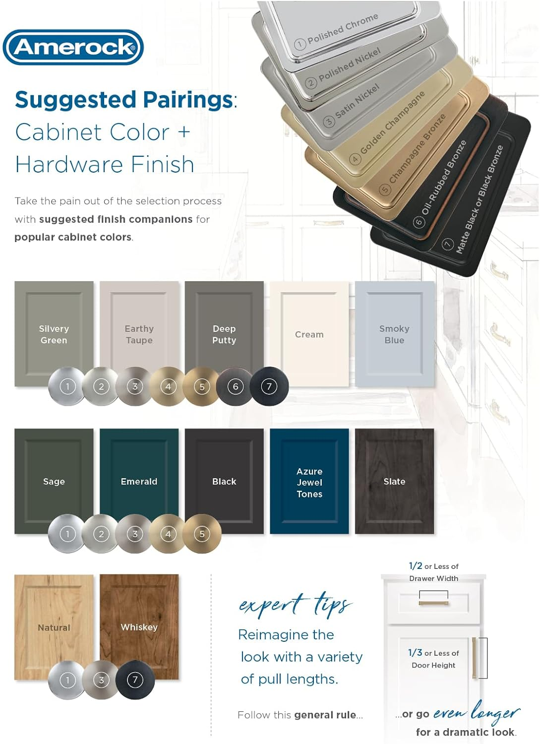 Amerock TEN4611A14 Functional Hardware, Full Overlay Frameless Concealed Nickel Hinge - 10 Pack, Nickel image number 4