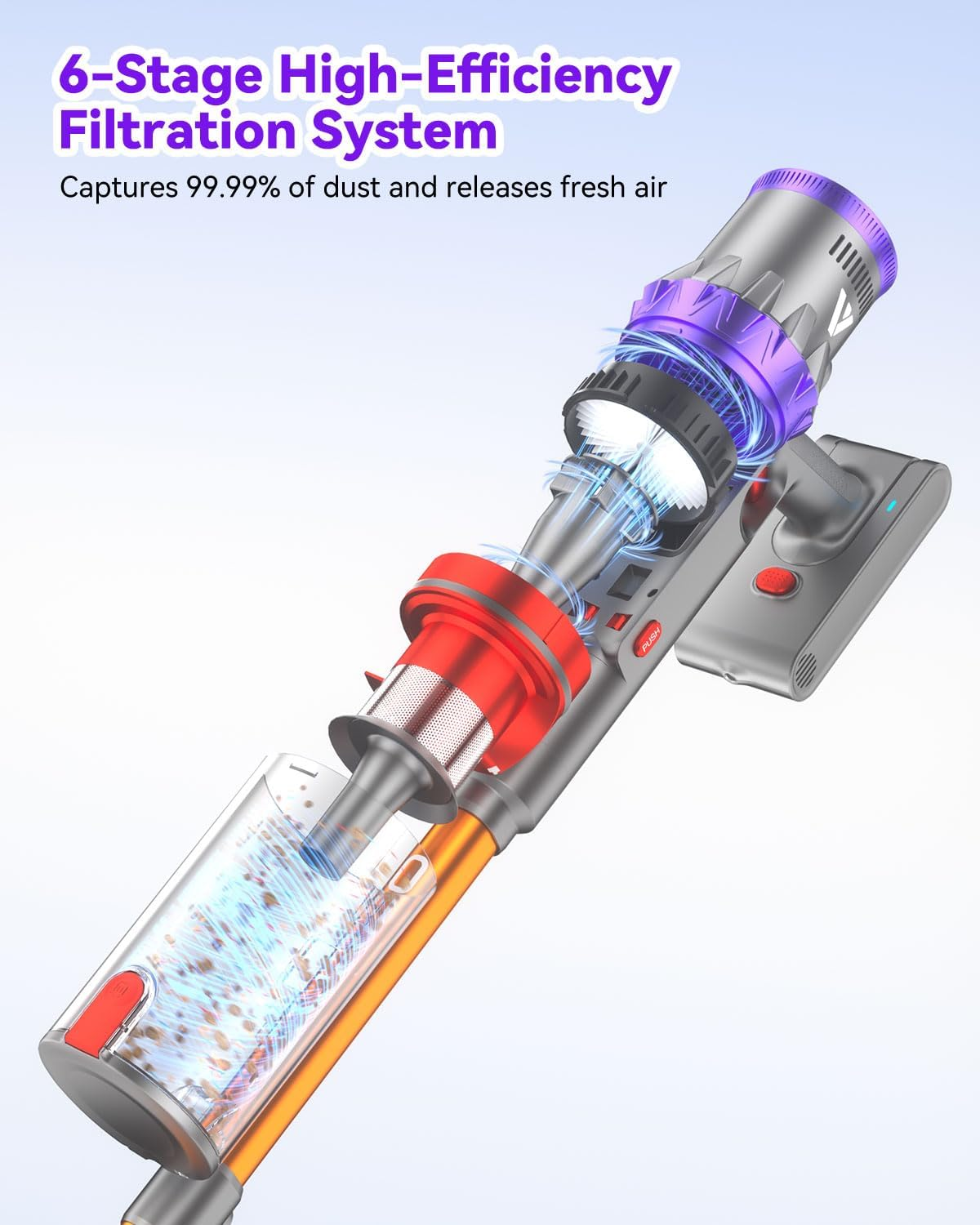 Coovy SU7 Cordless Vacuum Cleaner, 580W/55Kpa/75Mins Vacuum Cleaners for Home, Stick Vacuum with LED Touch Screen, Wall Mount Charging, Anti-Tangle Brush for Hardwood Floor, Carpet, Pet Hair image number 2