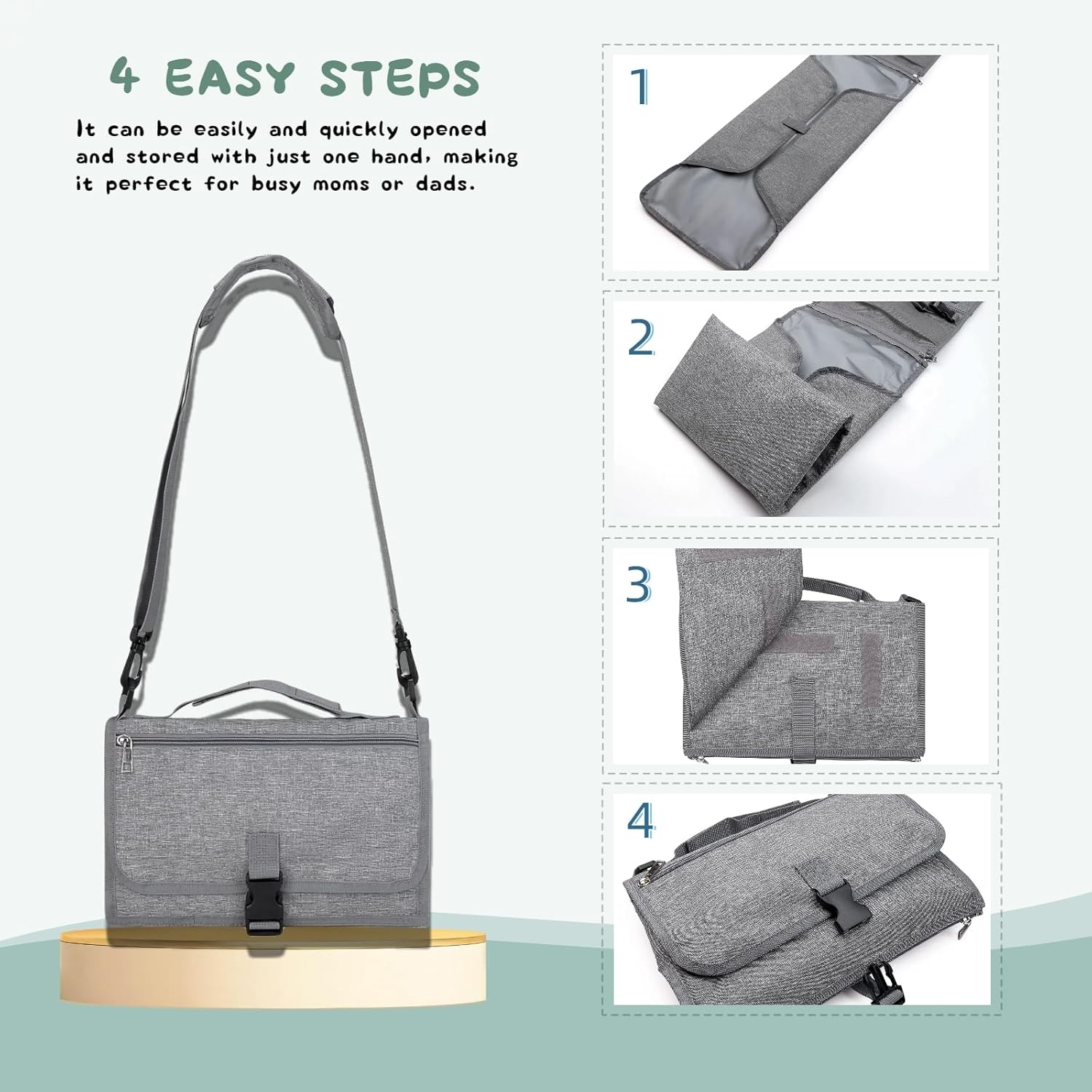 Portable Diaper Changing Pad, Baby Changing Mat with Smart Wipes Pocket, Waterproof Changing Station Kit, Portable or Shoulder，Foldable Changing Pad for Baby Shower, Travel, Walking image number 3