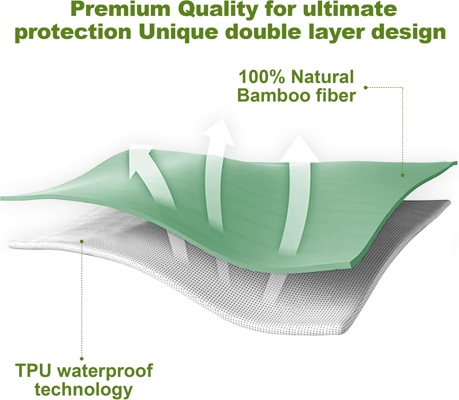 Bamboo Jacquard Mattress Protector &ndash; Soft & Cooling Mattress Toper &ndash; Waterproof Mattress Protector &ndash; Deep Pocket, Noiseless & Durable Protection for Mattress &ndash; Smooth & Secure Fit image number 6