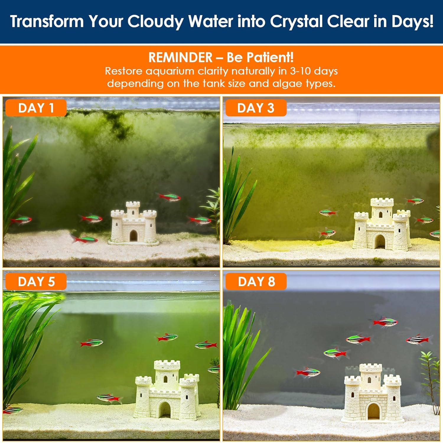 Aquamiracle Aquarium Filter with U - V Light & Filter Sponge, Fish Tank Filter with Timer for Green Water, Turtle Filter with Aeration & Rainfall Mode for Aquarium 20-70 Gallon image number 4