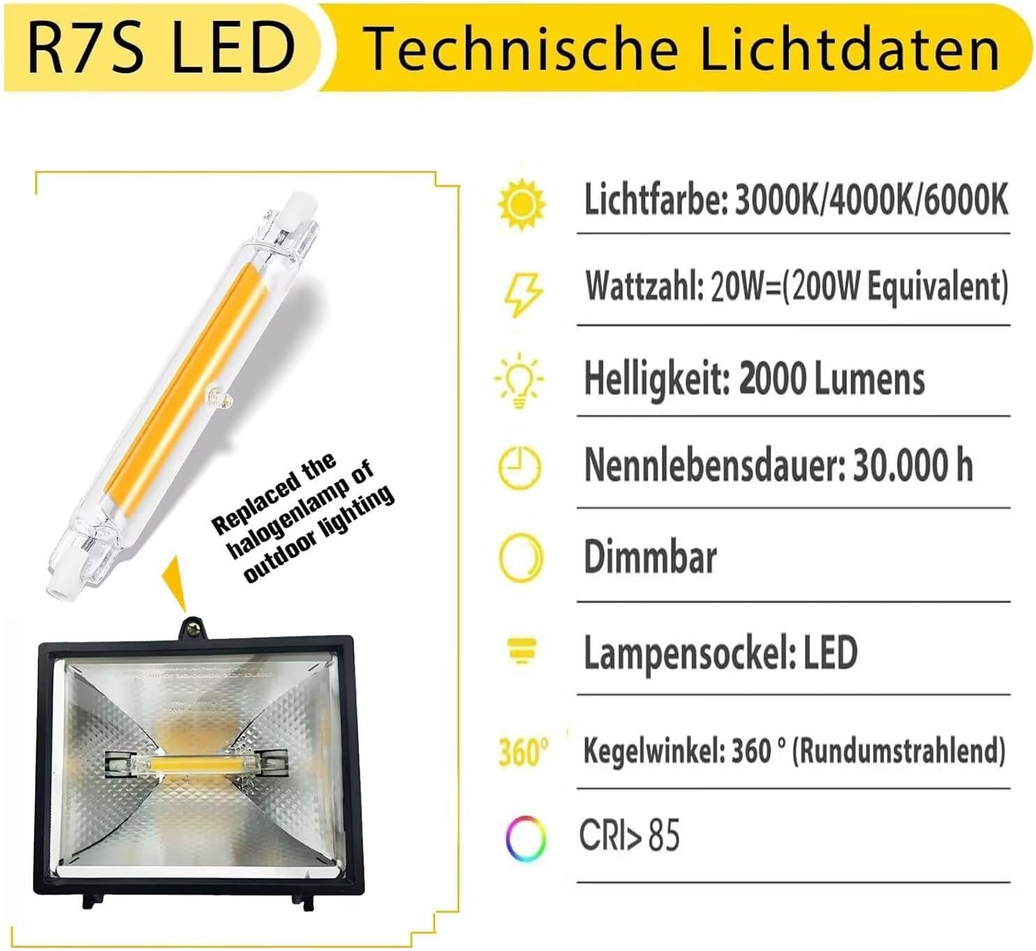 R7S LED 118Mm 20W Dimmable - Direct Replacement for 200W Halogen J118, 2000LM Cool White 6000K Flicker Free - Saves 90% Energy, Easy Install (Pack of 2) image number 4