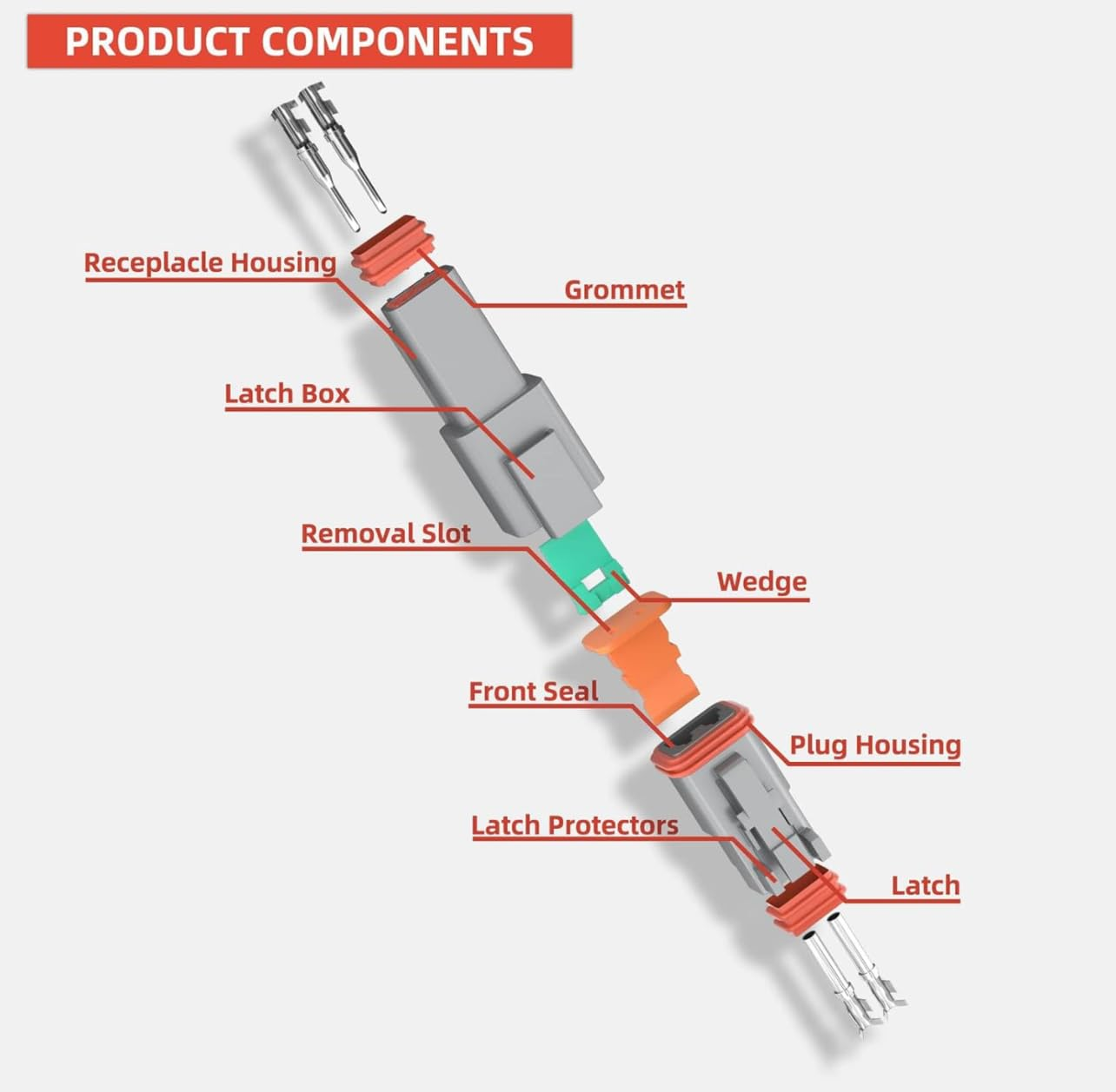 18 Set Kits Deutsch Connector Kit with Wire Crimper - 2 Pin Way Gray Waterproof DT Connector for Car, Truck, Motorcycle, Off-Road Vehicles, and Marine image number 2