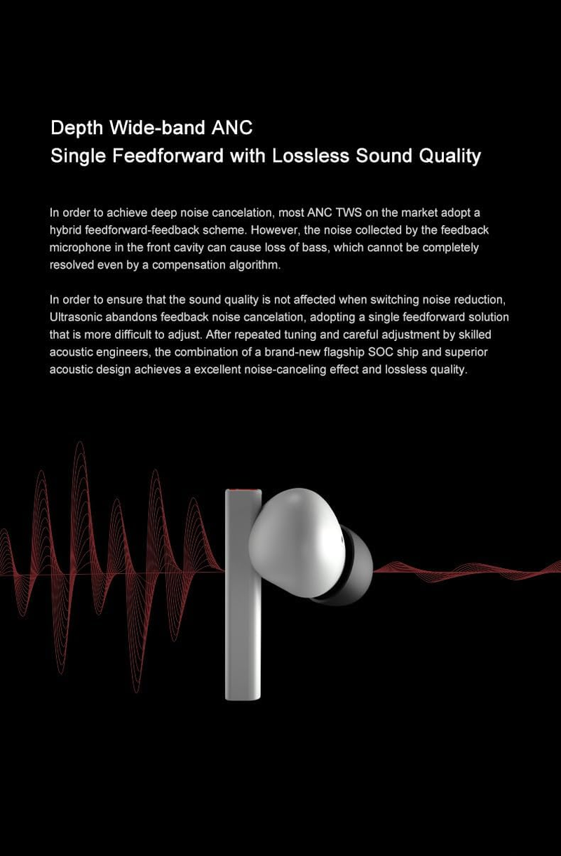 Moondrop Ultrasonic Hybrid Drivers TWS Earphone ANC LDAC Bluetooth 5.3 Headset 13Mm Dynamic Driver image number 6