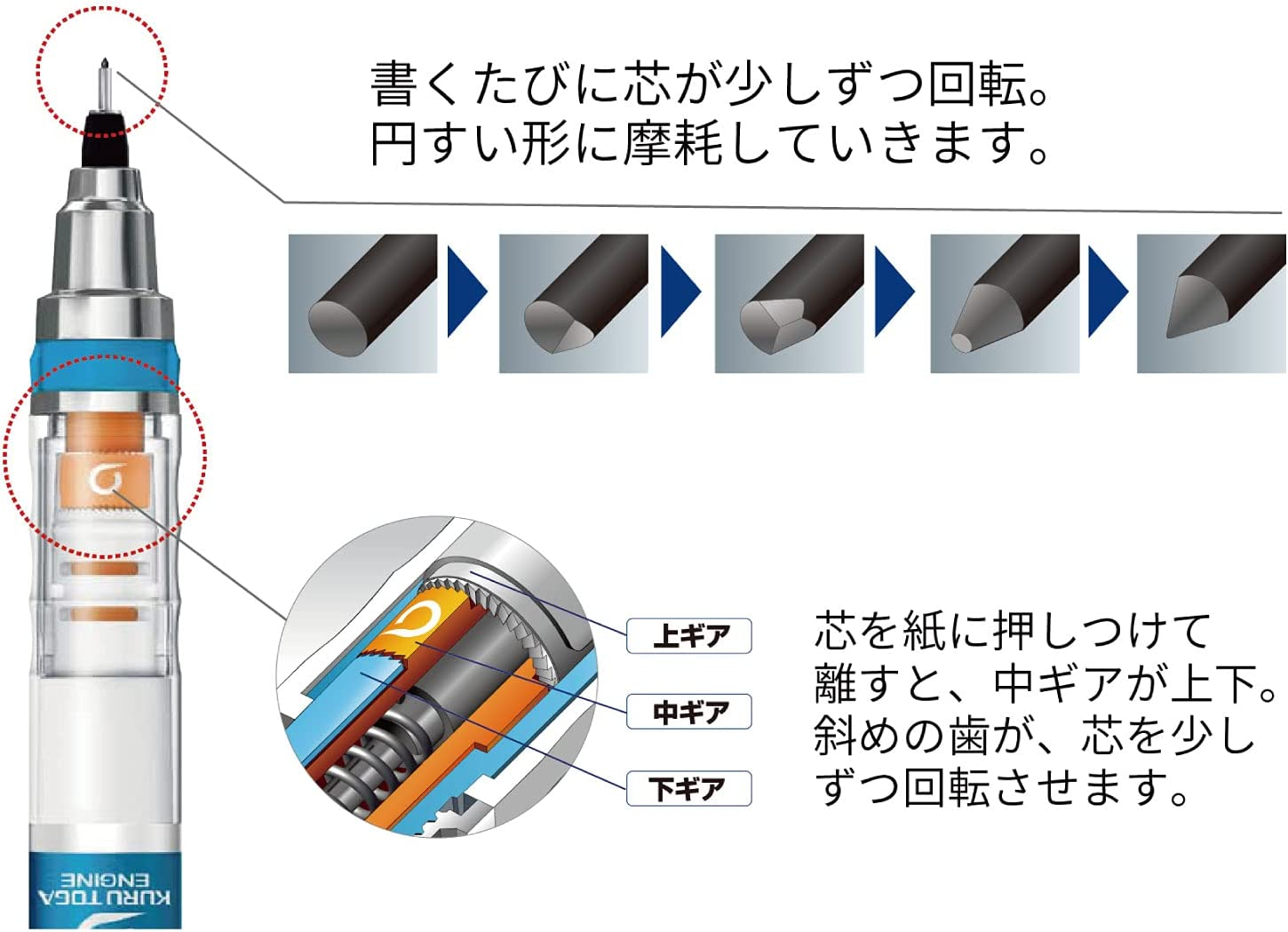 Uni Alpha-Gel Switch Mechanical Pencil, 0.5 Mm, Black Body (M51009GG1P.24) - Navy image number 3