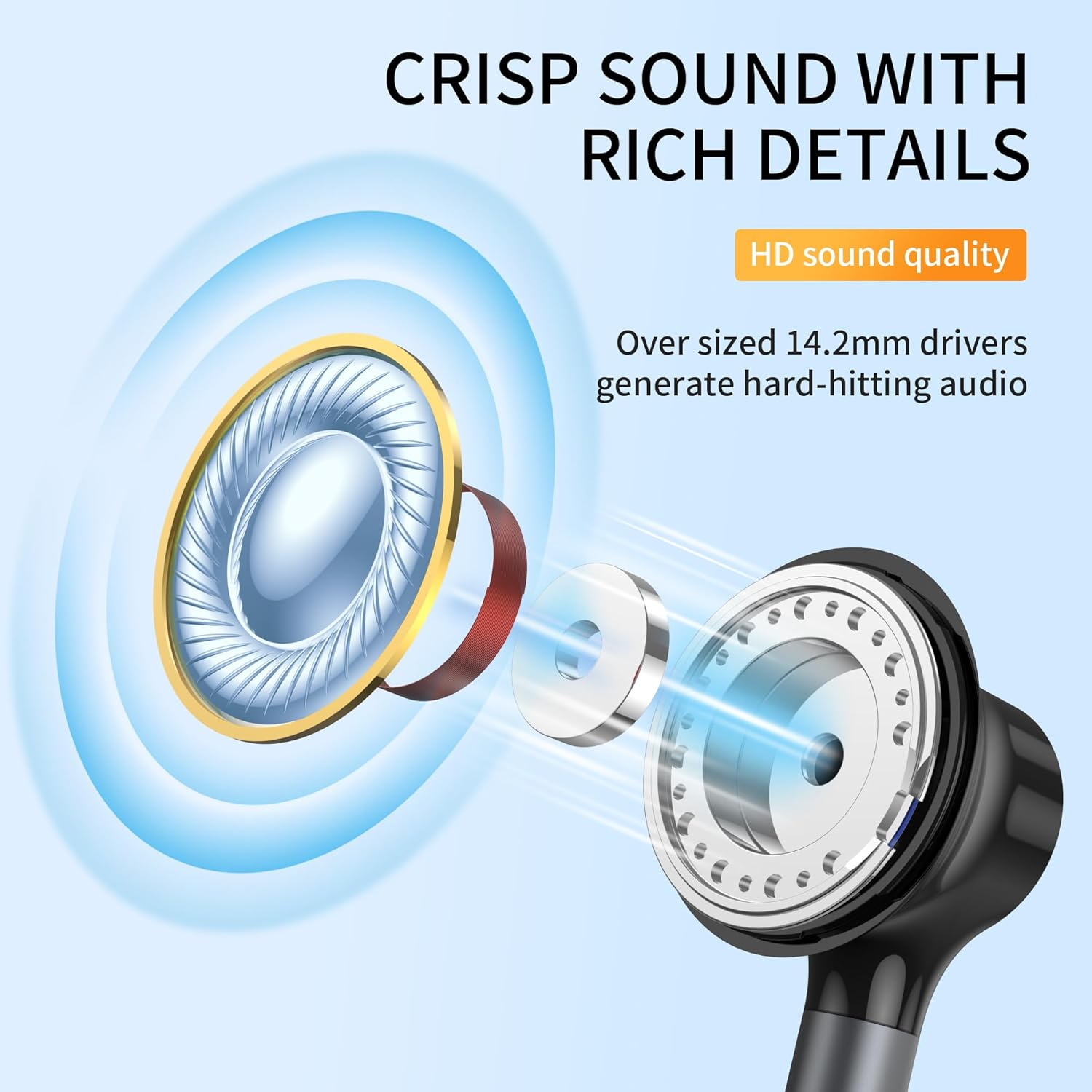 BENEWY ME910 Earphones, Wired Headphones with Microphone, In-Ear Noise Lsolating Earbuds and Volume Control, 3.5Mm Jack Earphones for Iphone, Ipod, Ipad, MP3, Huawei, Samsung image number 3