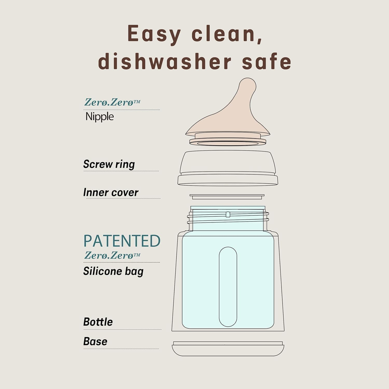 Suavinex Zero Zero Anti-Colic Adaptable (A) Flow Bottle, Pack of 2 with Adjustable Flow Teat for Newborns 0+ Months, Ideal for Breastfeeding Breast Milk and Powder, 180 Ml image number 2