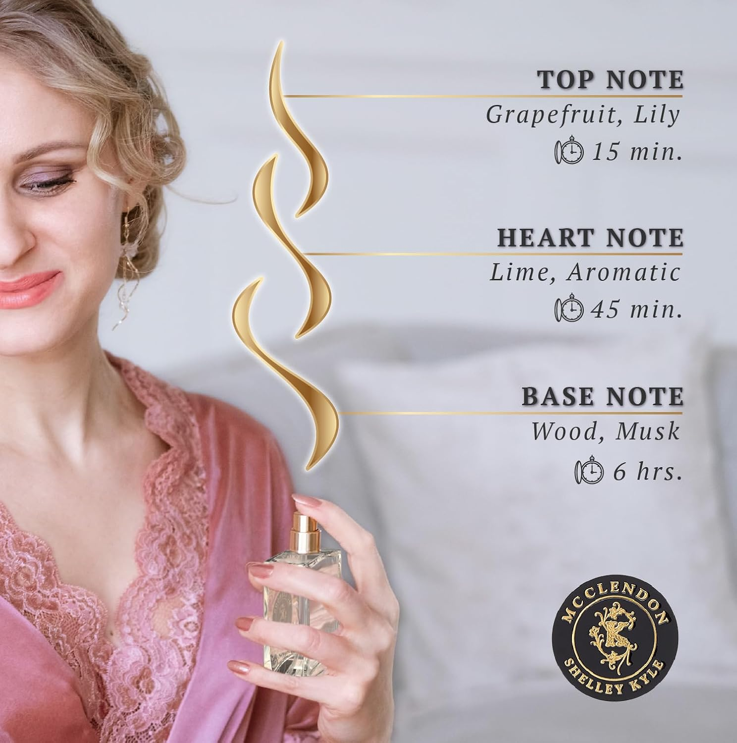 Shelley Kyle Shelley Kyle Mcclendon Perfume, 30 Milliliters, image number 2