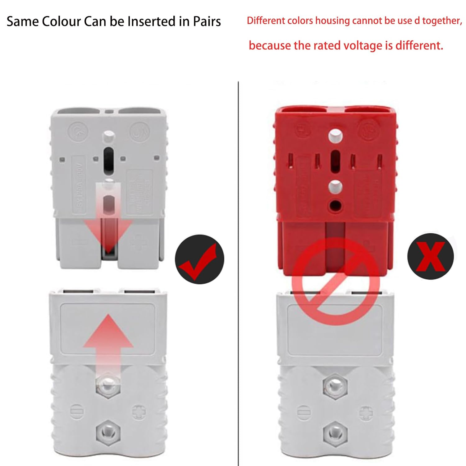 Plug Connectors Tool Compatible with Anderson Style, 10Pcs Grey 50 AMP 6AWG 12-24V DC Power Contacts Plugs,With Solid Copper Terminals for Car Van Modes Motorcycle image number 2