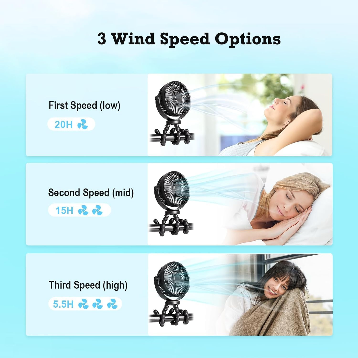 Portable Stroller Fan, Battery Operated Small Clip On, 360&deg; Rotate Flexible Tripod, Detachable 3 Speed Rechargeable Baby Handheld USB Desk Cooling for Bedroom Car Seat Crib Treadmill Travel Camping image number 1