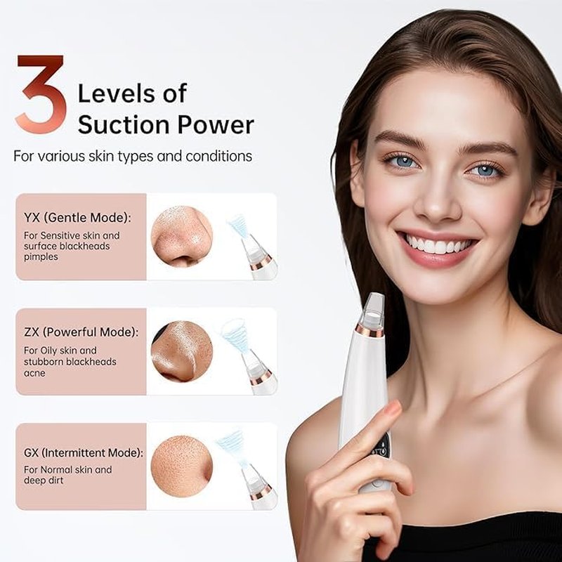Frafuo Blackhead Remover Pore Vacuum, Facial Pore Cleaner with 3 Adjustable Suction Levels, 6 Probes, USB Rechargeable Blackhead Extractor Tools for Women & Men image number 4