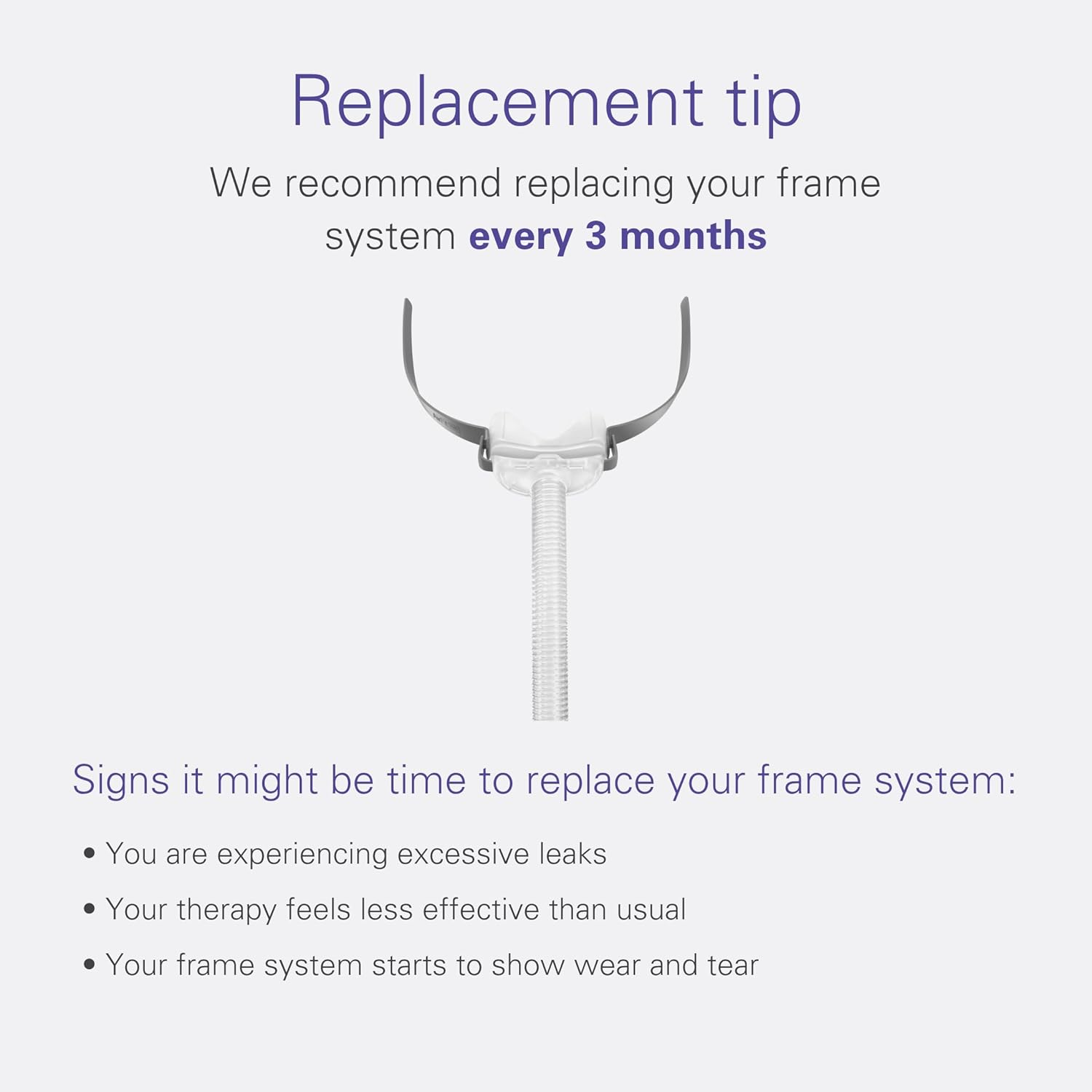 Resmed Airfit N30 Replacement Frame System (Without Headgear) - Small