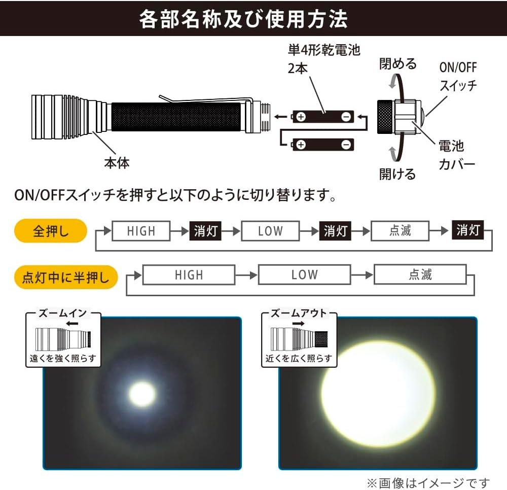 Ohm (OHM) Zoom Light with Clip PZ24A7|LHA-PZ24A7 08-1668 Ohm Electric image number 2