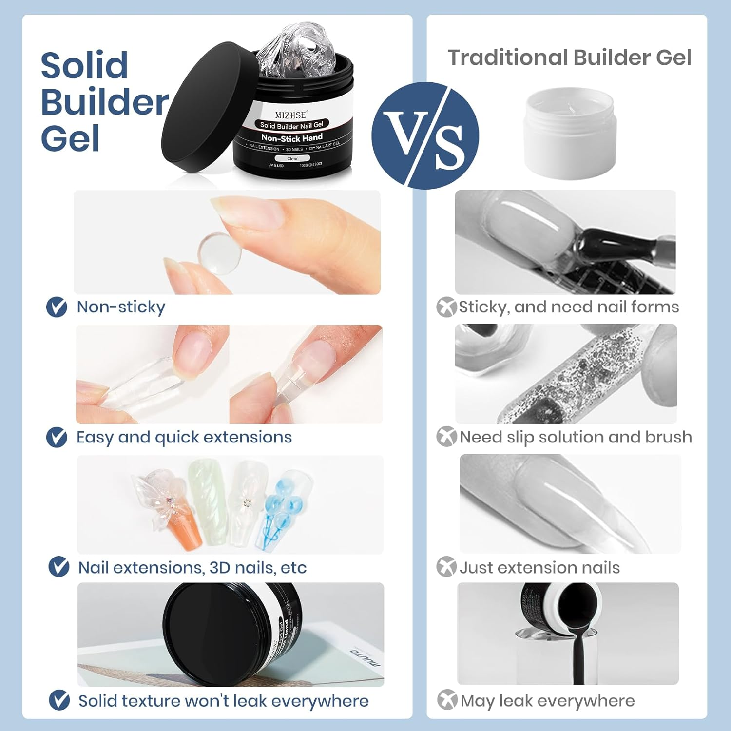 MIZHSE 100G Solid Builder Gel for Nails, Large Capacity Clear 3D Sculpting Gel for Nails, Non-Sticky Hand Building Carving Modeling Hard Nail Extension with Silicone 3D Mold Nail Art Salon image number 4