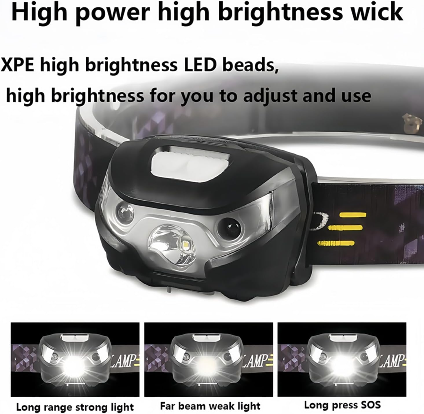Headlamp Rechargeable with Motion Sensor: Waterproof LED Head Torch, Ultra-Bright Lightweight Headlight for Camping Hiking Night Running Fishing Cycling USB Charging, Adjustable Angle image number 5