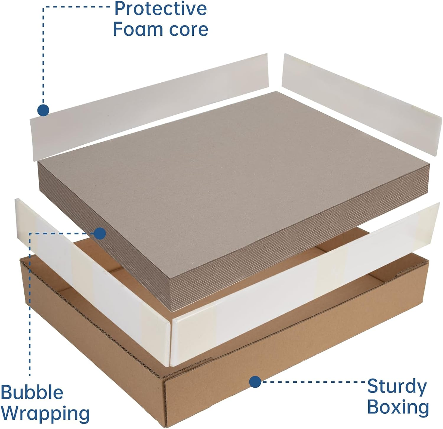 Heavy-Duty Chipboard Sheets 8.5 X 11 in - 80 PT (2Mm) Thick - 20 Sheets of Chip Board for Binding Covers, Book Boards, Backing and Crafts - Sturdy Alternative to Thin Cardboard Sheets image number 4