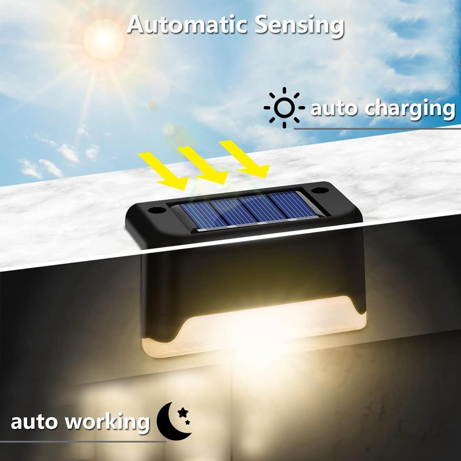 4Pack Solar Deck Lights Outdoor Waterproof, Solar Step Lights Led Warm Light, Solar Step Lights for Stairs Garden Fences Railing Yards Backyard Balconies (Warm) image number 2