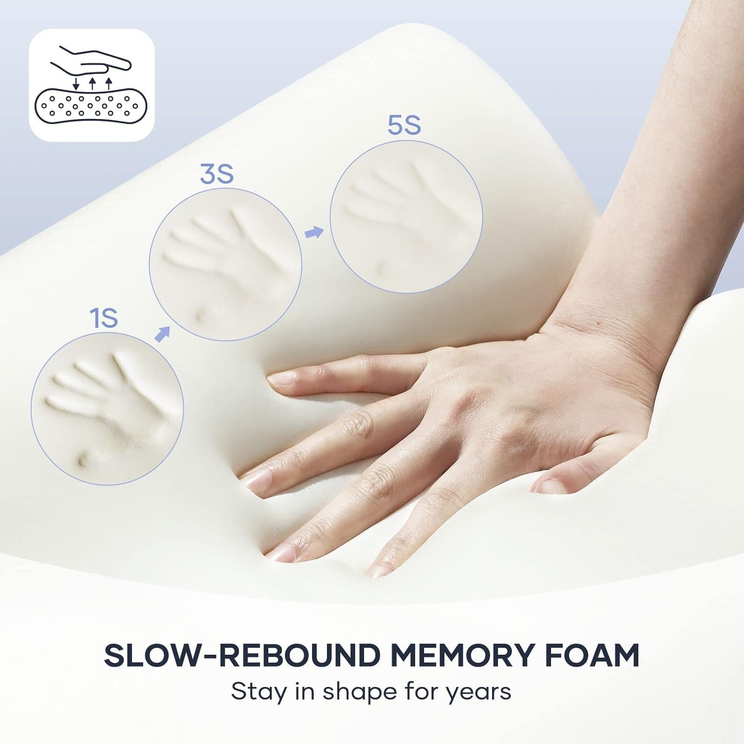 Luxdream Memory Foam Contour Pillow Cervical Pillow Orthopedic Slepping Pillow Relief Neck Shoulder Pain Ergonomic Support for Back Stomach Side Sleeper Dark Grey image number 2