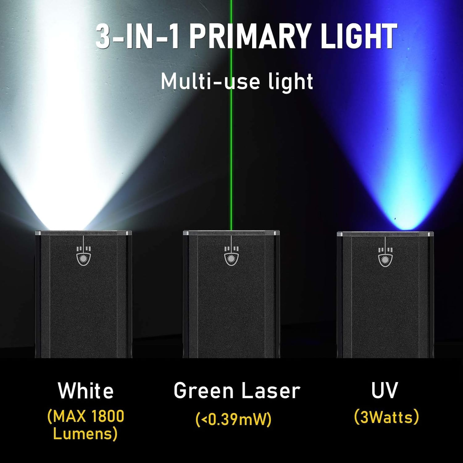 Rovyvon E80S 1800 Lumen Rechargeable Torch, Class I Green Beam, White Light and UV Light Combo, 3000 Mah Battery, Flat Handheld Torch for Working and Outdoors image number 3