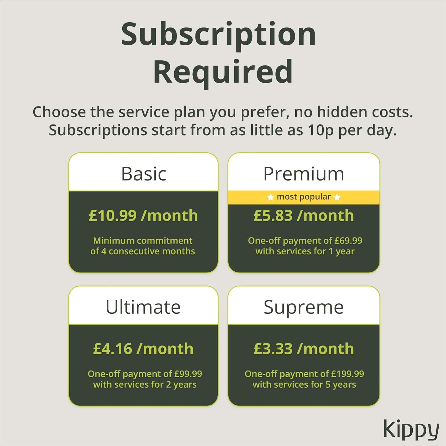 KIPPY - GPS Pet Tracker Collar Evo - Health and Activity Tracker &ndash; Satellite Dog and Cat Tracker for Collar - Waterproof Dog Tracker GPS - Locator with Instant Alerts and LED - Brown image number 1