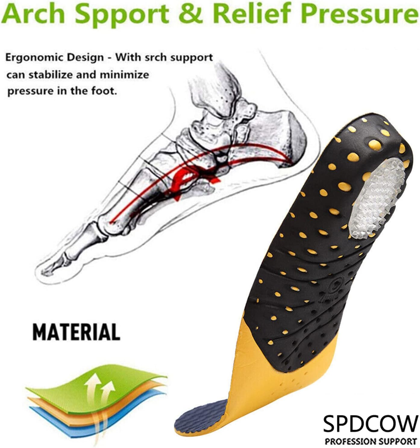 Orthotic Insoles for Shoes with Arch Support for Men and Women, Sports Inserts with Shock-Absorbing Gel for Relief from Flat Feet, Plantar Fasciitis, Foot Pain, and Heel Pain (Darkblue, S)