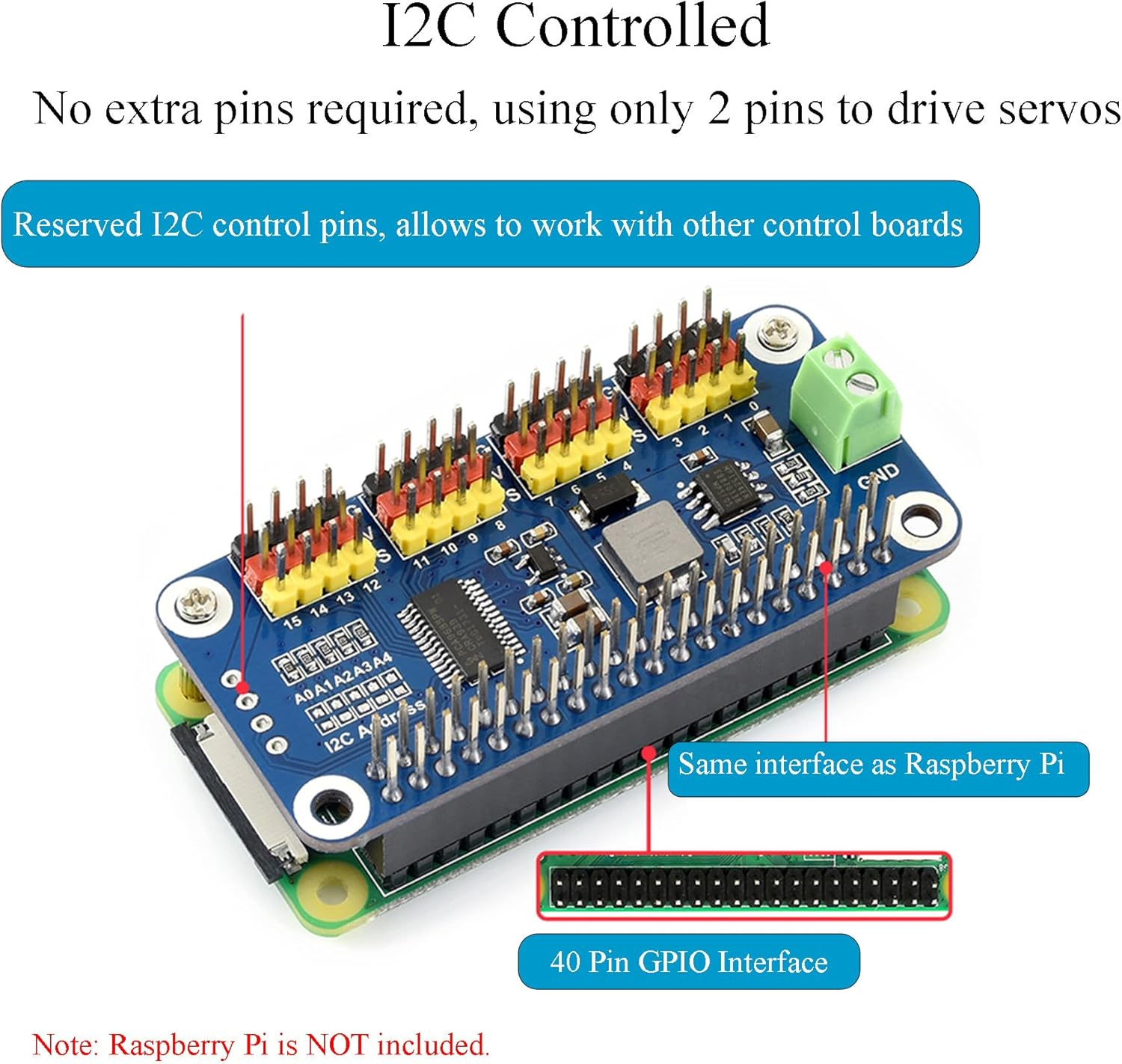 PWM Servo Motor Driver HAT Compatible with Raspberry Pi 5/4/3B+/ 3B Zero/Zero W/Zero WH and Jetson Nano, 16-Channel 12-Bit I2C Interface Straight Pinheader image number 3