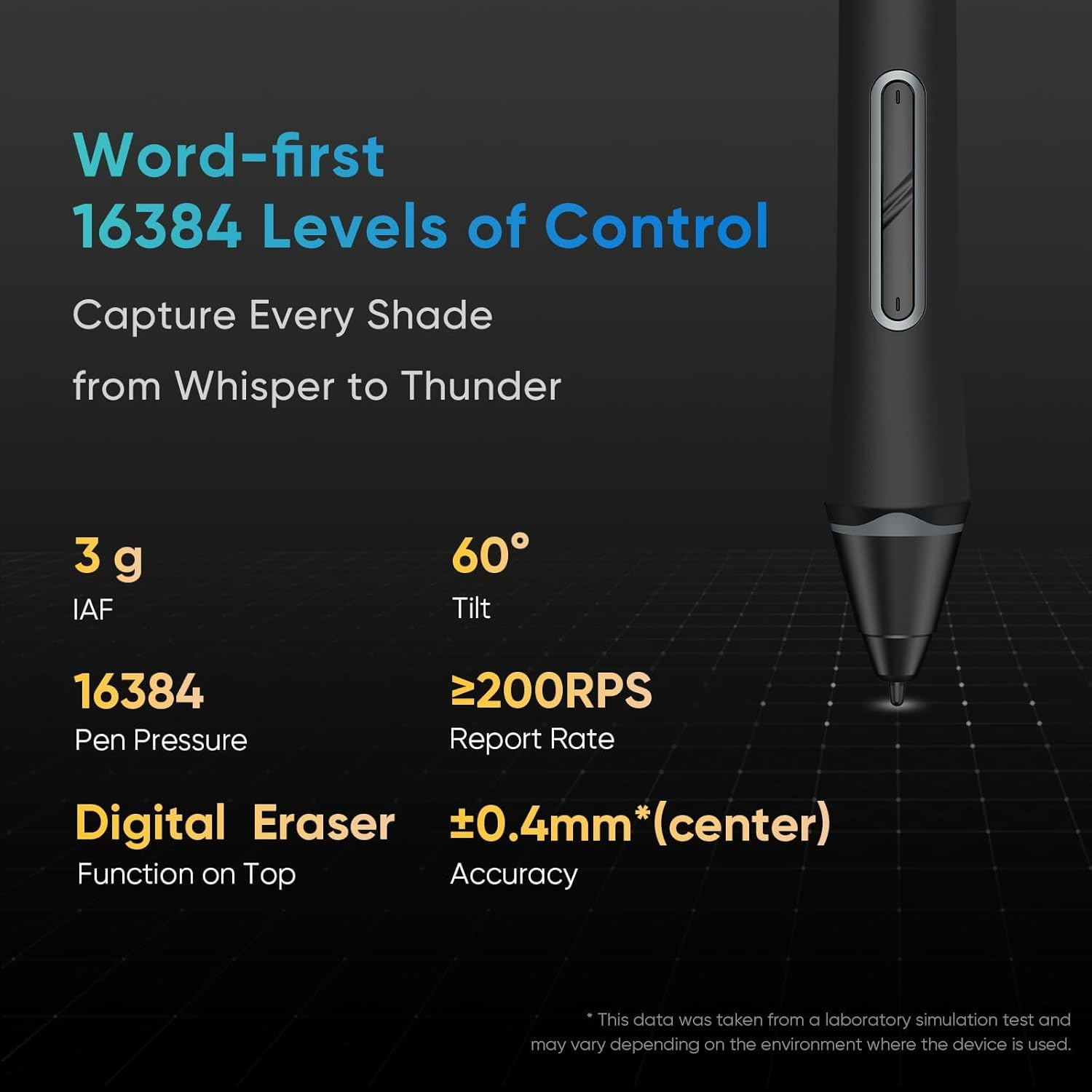 Xppen Upgraded Artist13.3 Pro V2 Drawing Tablet with Screen, 16384 Pen Pressure X3 Pro Stylus Pen Display, 99% Srgb Full-Laminated AG Screen Graphic Tablet with Stand, Red Dial, 8 Shortcut Keys 13.3" image number 6