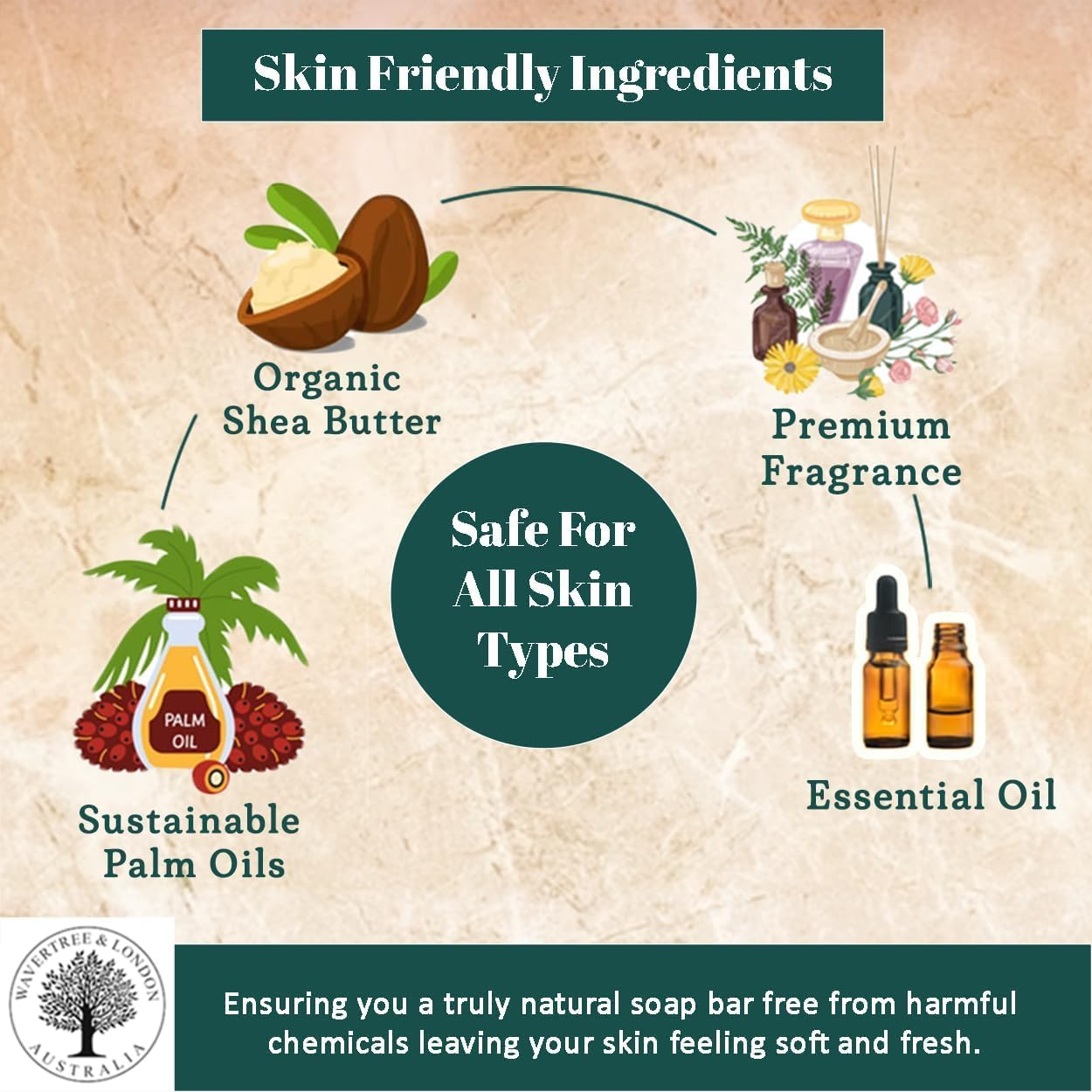 Wavertree and London White Orchid Soap Bar 200 G image number 6