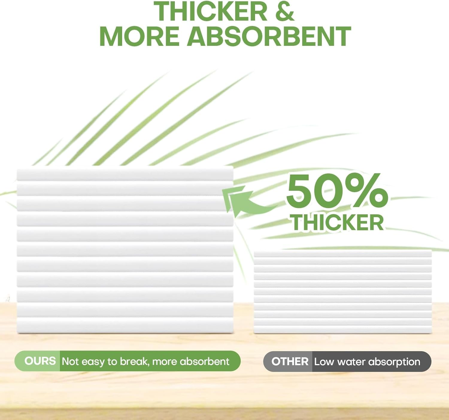 Fancyou Compressed Towels Tablets, Thick Disposable Face Towel Compact Portable Cotton Wipes Coin Tissues for Mini Travel Essentials, Travel Skin Care, Beauty Salon, Gym, Tattoo, Home(100 Count Green)