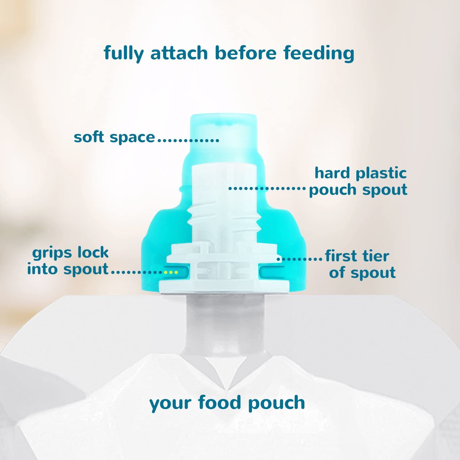 Choomee Softsip Food Pouch Top | Baby Led Weaning | No Spill Flow Control Valve, Protects Childs Mouth, 100% Silicone, BPA Free | 2CT Orange Aqua image number 2
