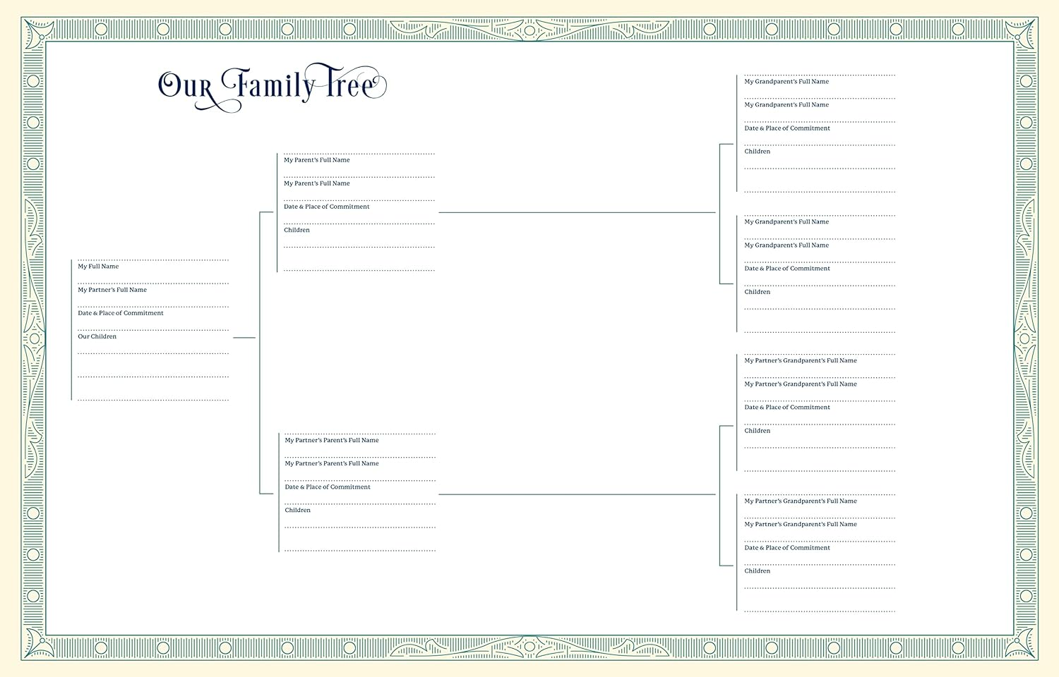 Our Family Tree: a Generational History image number 2