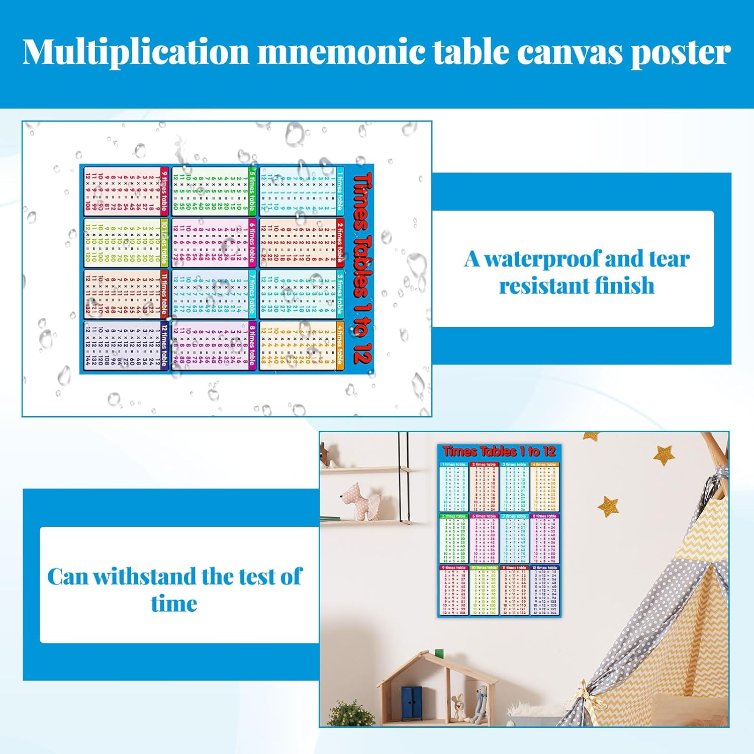 Multicolour Times Table Poster, Educational Posters, Classroom Poster, 1-12 Multiplication Times Tables Maths Posters Wall Chart, Suitable for Homeschool Supplies, Kids Room(530Mm X 350Mm) image number 3