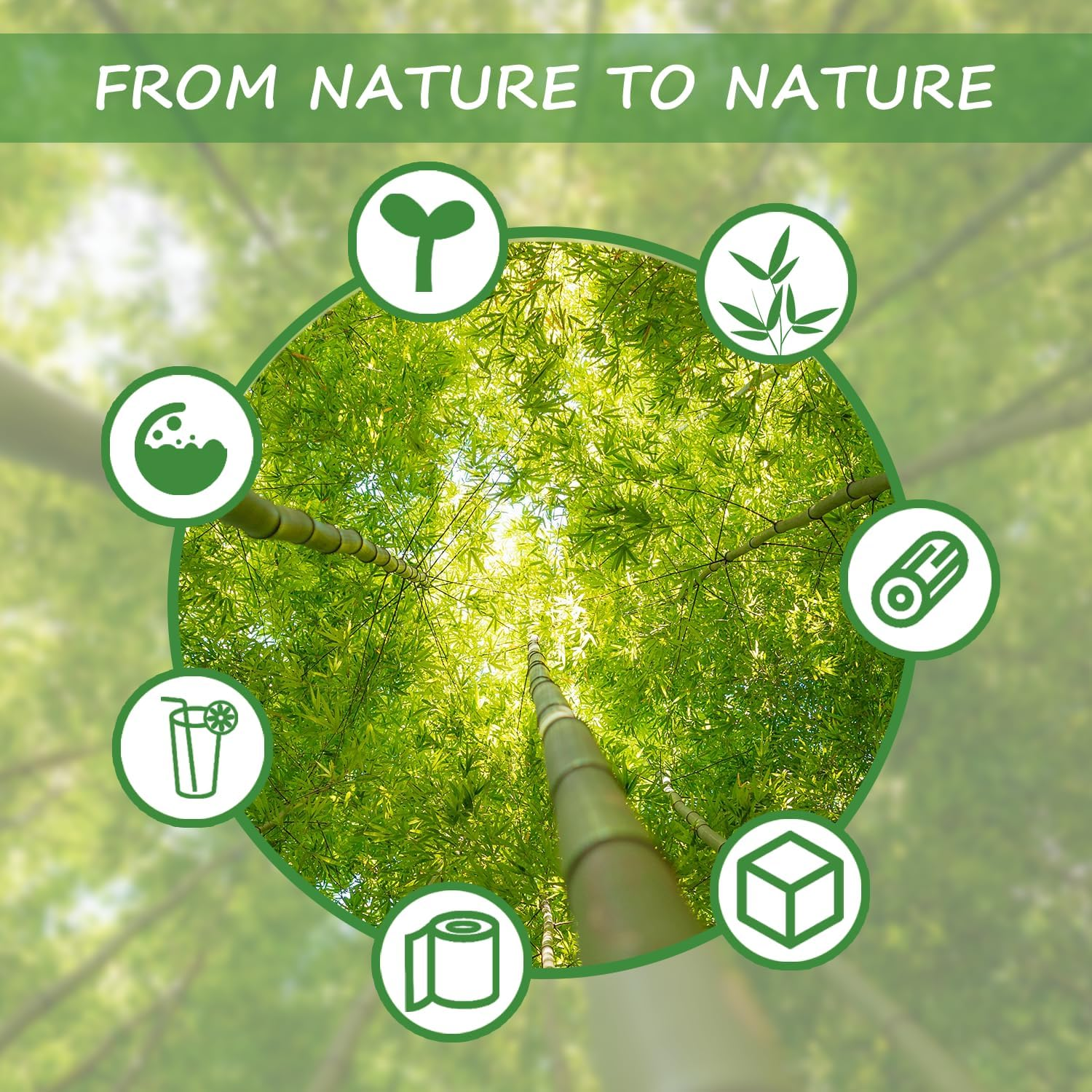 Disposable Bamboo Fiber Drinking Straws, 240 Counts of 7.8 Inches Biodegradable Bamboo Straw for Hot & Cold Drinks,100% Recyclable & Eco Friendly image number 5