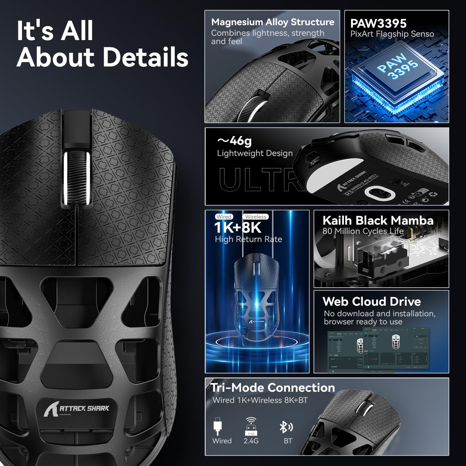 ATTACK SHARK R3 Magnesium Alloy Mouse, Wireless 8K Mouse, 46G Superlight Mouse, Pixart PAW3395 Gaming Sensor, Bt/2.4G/Wired Gaming Mouse, Adjustable DPI 26000, Office Mice for Win11/Xbox/Ps