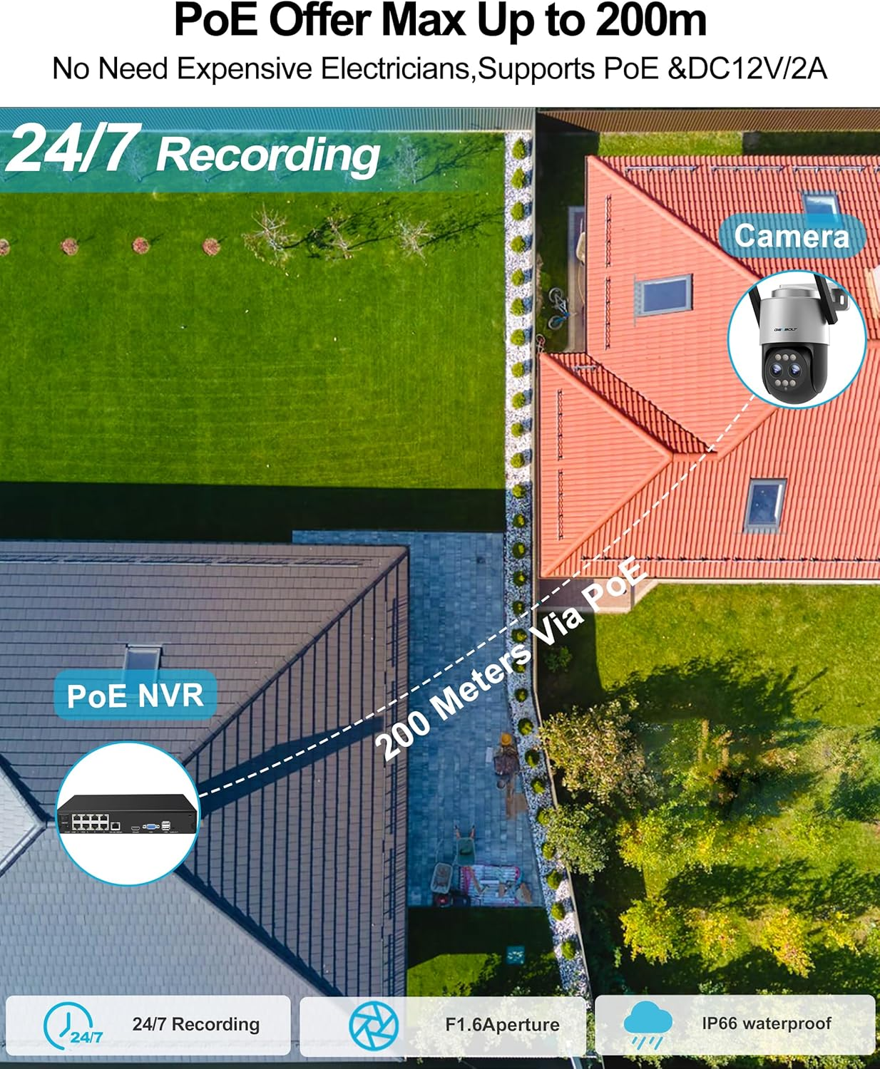 GENBOLT 2.5K PTZ Wifi Security Camera Outdoor with Poe, Dual Lens CCTV Home Surveillance Camera with 10X Hybrid Zoom, IP Camera with Color Night 4MP, Auto Tracking Humanoid Detection(2.4&5Ghz) image number 6