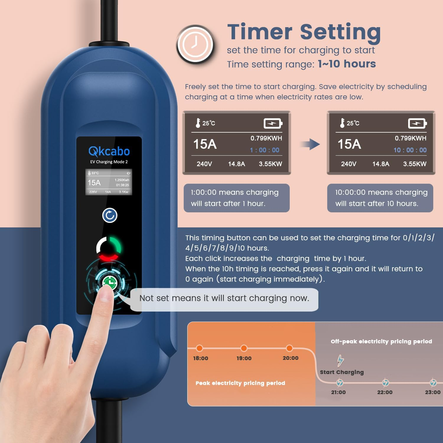Qkcabo Type 2 Electric Vehicle Charger 15A EV Charger 240V, 7.5 Meters, 8/10/13/15A Adjustable, IEC 62196-2 Mennekes Portable EVSE EV Charging Cable Station for Tesla/Byd/Mg/Cupra/Polestar image number 6