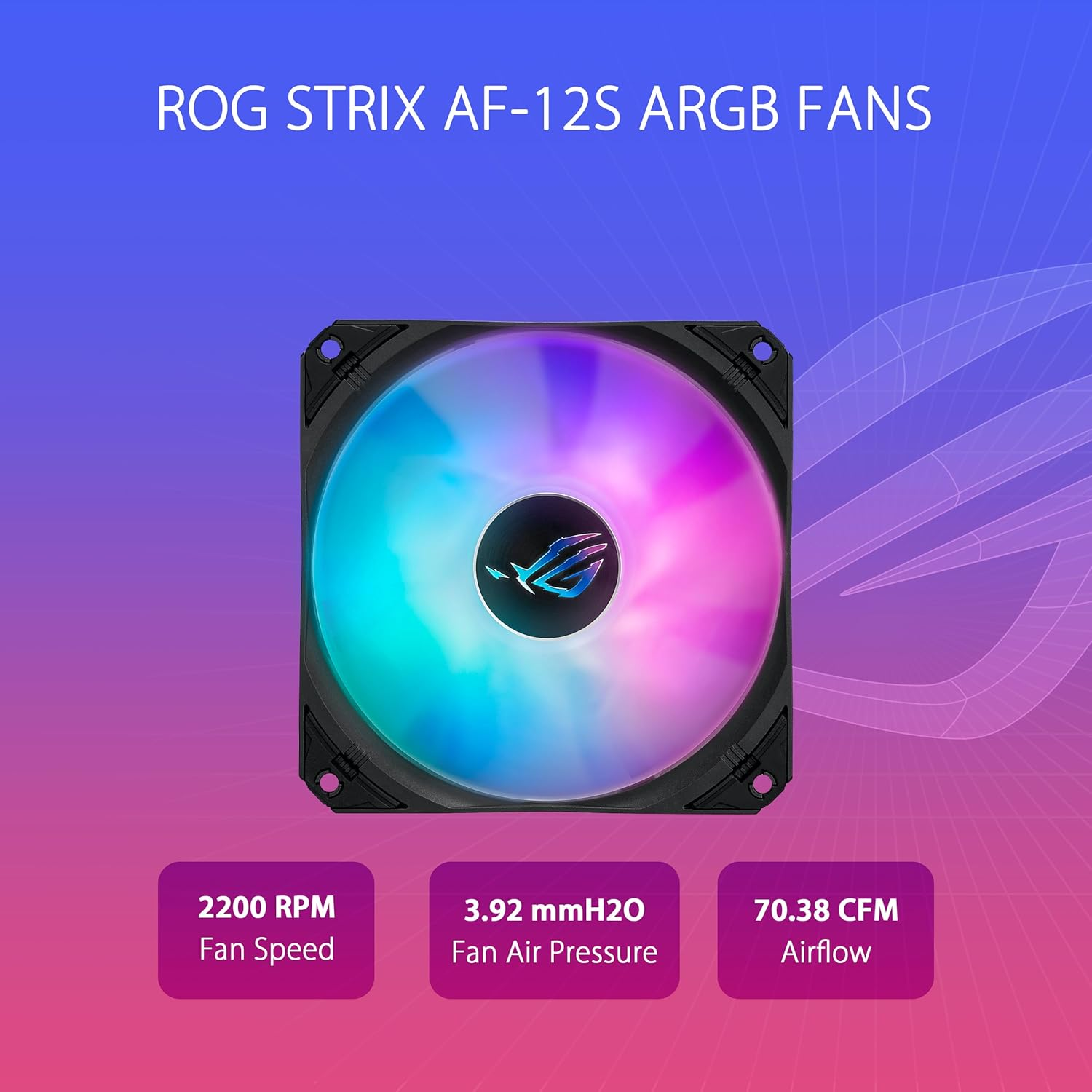 ASUS ROG Strix LC III 360 ARGB All-In-One CPU Liquid Cooler with 360&deg; Rotatable Water Block, Asetek&rsquo;S New Gen7 V2 Pump, Premium ROG ARGB Fans, and 10+ Custom Aura Lighting Effects image number 5