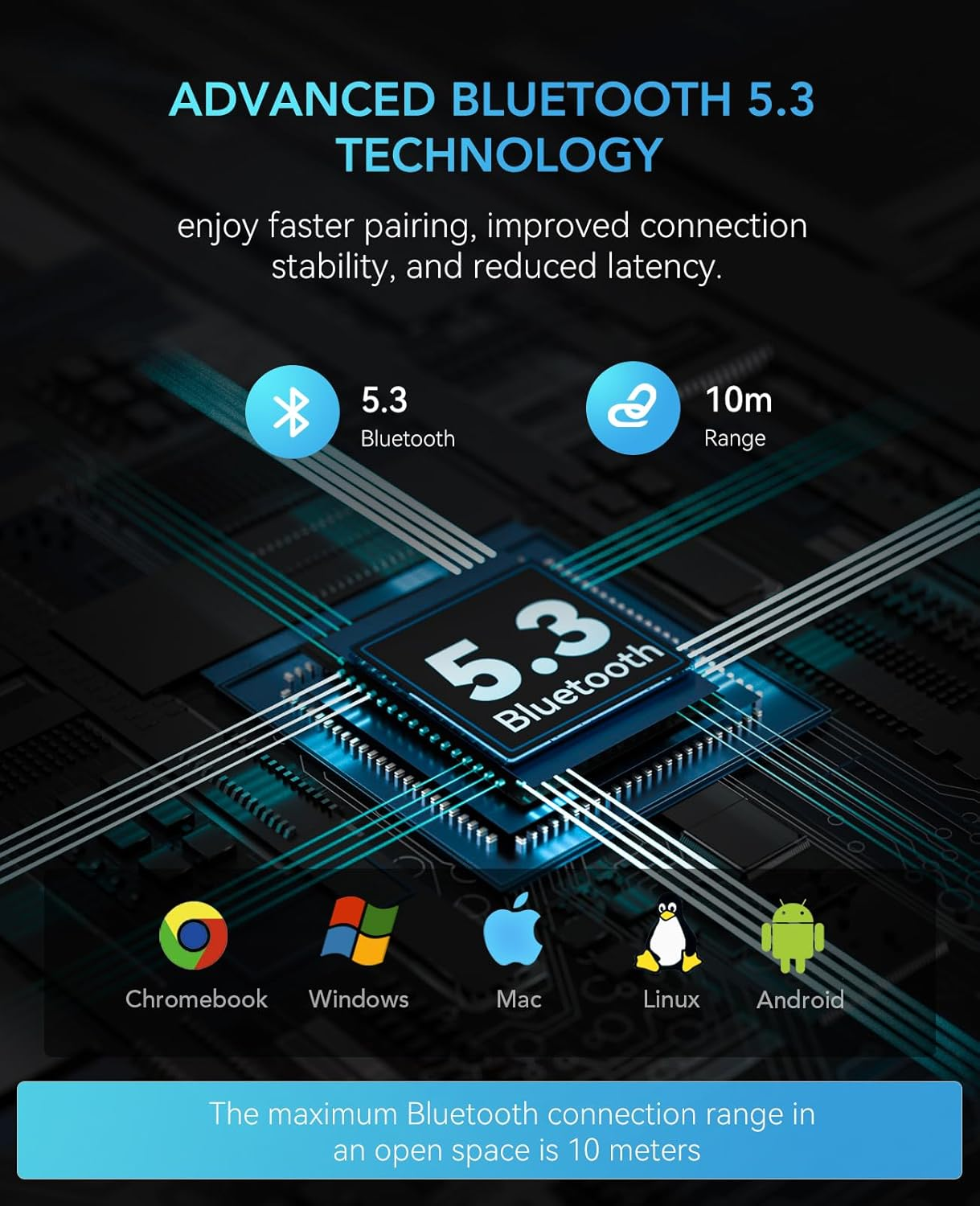 Nuroum OW10 Open Ear Headphones, Bluetooth 5.3 Sports Headphones Wireless with Air Line, IPX6 Waterproof, Noise Cancellation, 10H Runtime, Wireless Headphones for Running, Jogging, Driving image number 4