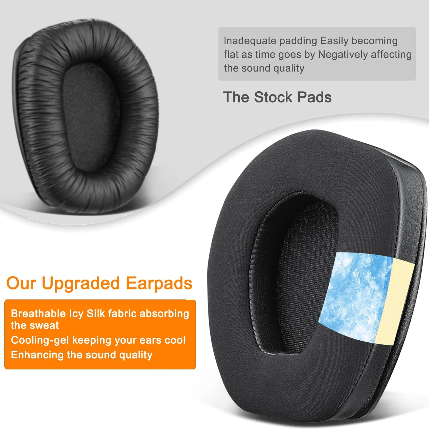 SOULWIT Cooling-Gel Earpads Replacement for Sennheiser RS165/TR165/RS175/TR175/RS185/TR185/RS195/TR195(RS/TR 165 175 185 195 RF), Ear Pads Cushions for HDR165/HDR175/HDR185/HDR195(HDR 195RF) image number 2