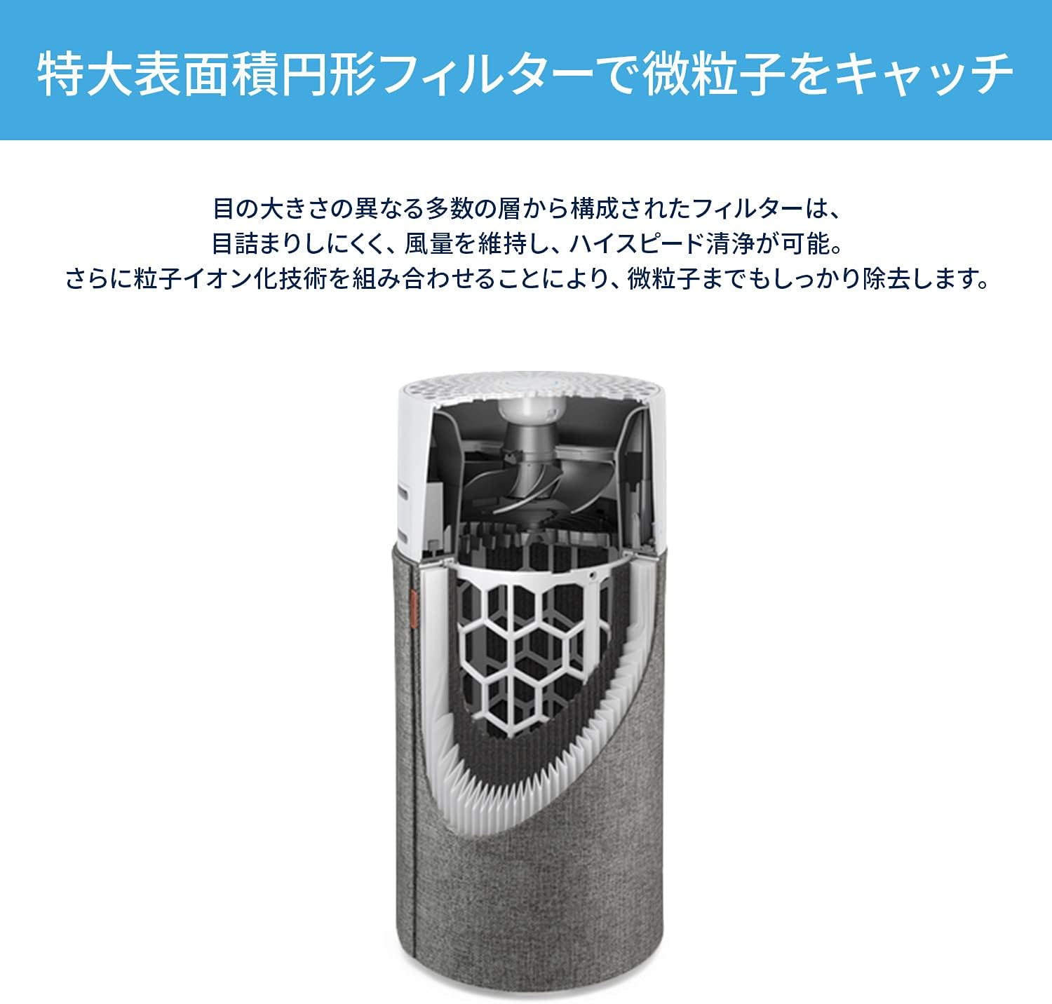 Blueair 106488 Air Purifier, 3210 Pure 411/411+ Replacement Filter, Particle Plus, Carbon image number 3