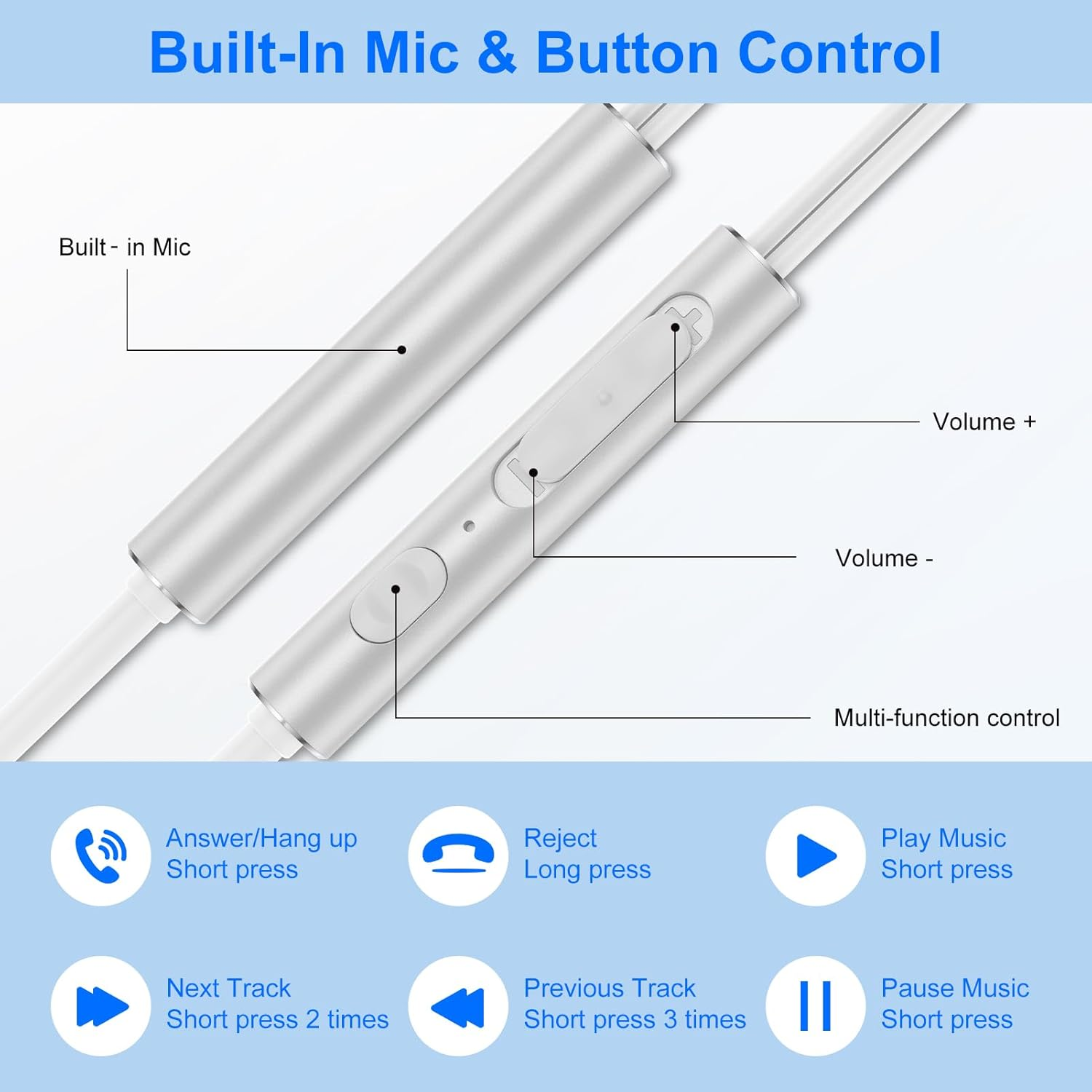 USB C Headphones Wired Earbuds for Iphone 16E/16 Pro Max/16 Pro/16 Plus/16/15,Android Type C Hifi Stereo Earphones Wired with Mic & Volume Control for Samsung Galaxy S25 Edge/S24 Fe,Google Pixel 9/8/7 image number 6