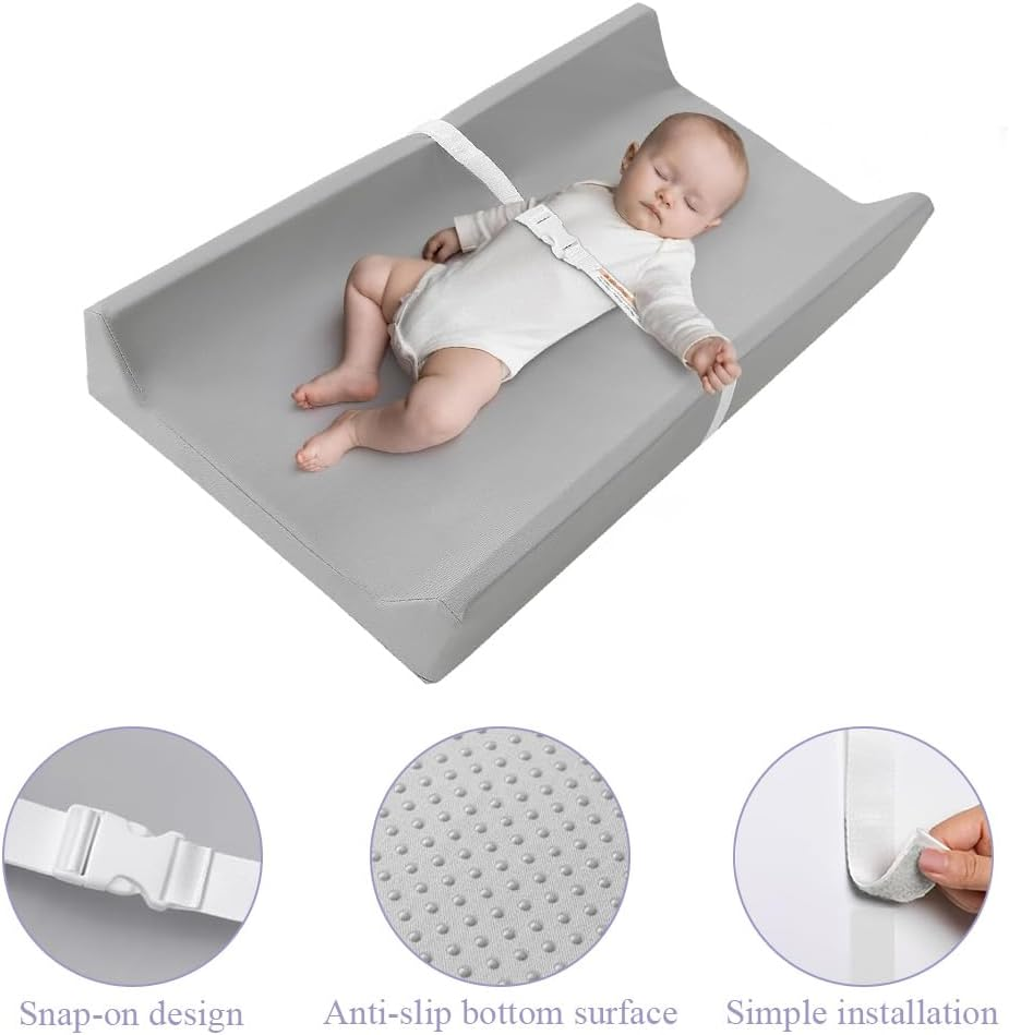 Changing Pad,Waterproof Change Mat,Portable Nursing Care Table,Non-Slip Changing Pad,Wipe-Clean Pu Cover,Lightweight Kids Accessories,For Dressers,Tables image number 1