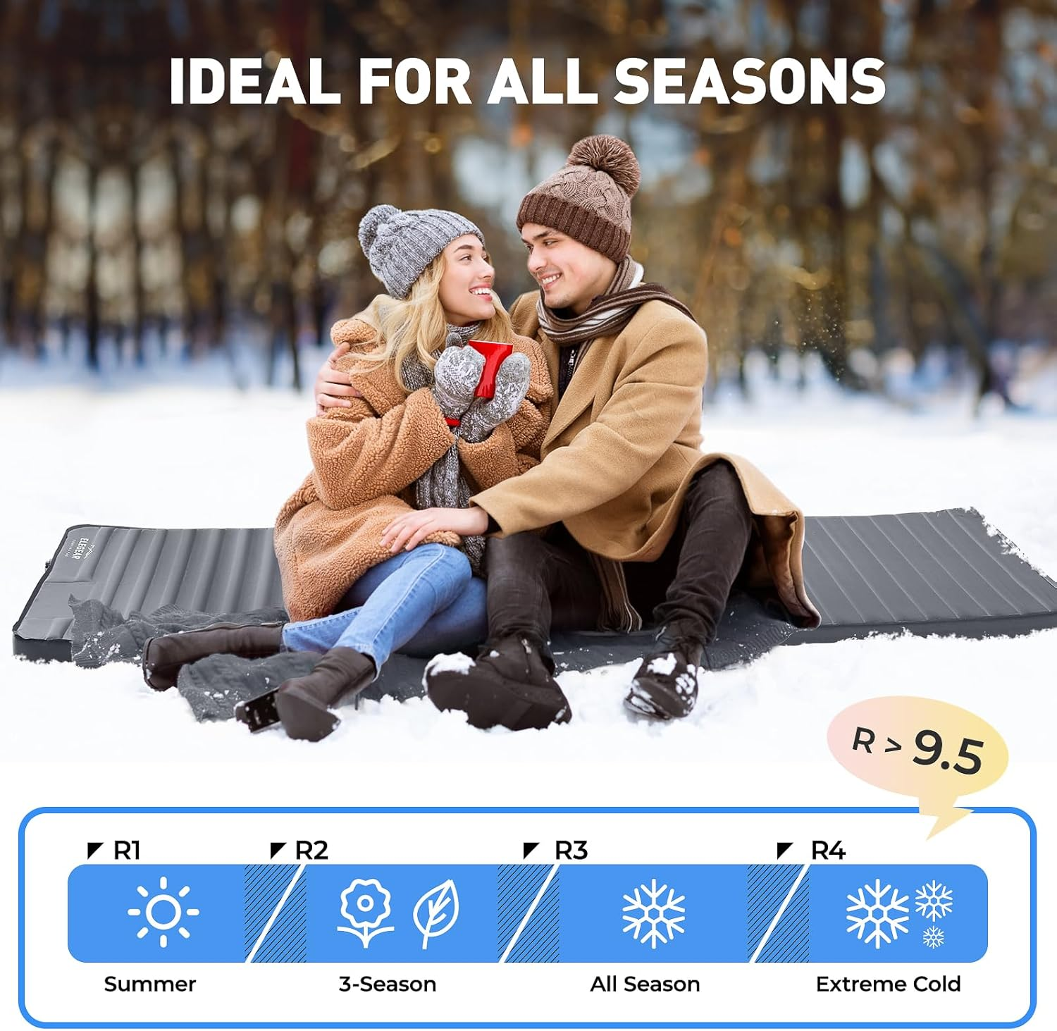 Elegear Air & Foam Camping Sleeping Pad, Hexafoam Camping Mattress Pad with Built-In Foot Pump Memory Foam Camp Pad 4-Season Camp Sleeping Mat for Travel/Car/Tent image number 4